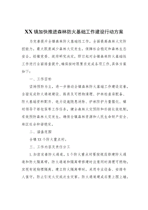 XX镇加快推进森林防火基础工作建设行动方案.docx