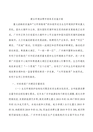 健全环境治理市场体系实施方案.docx