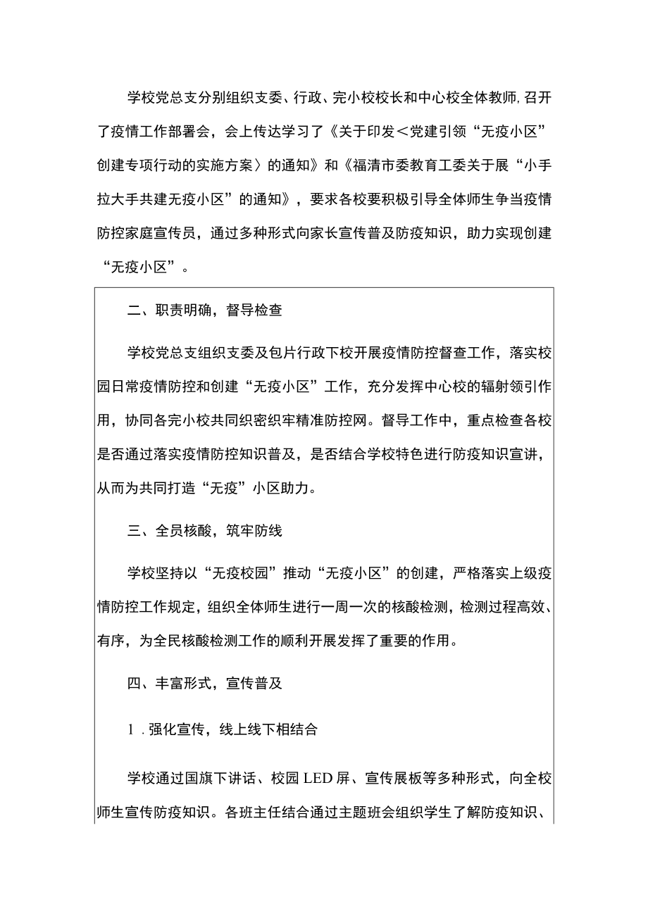 2022中小学学校无疫小区无疫校园系列活动总结(详细版).docx_第2页