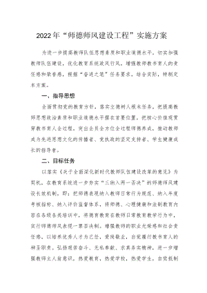 2022“师德师风建设工程”实施方案.docx