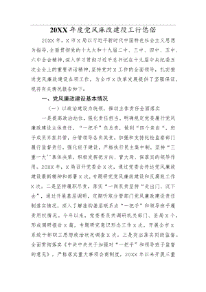 党风廉政建设工作总结.docx