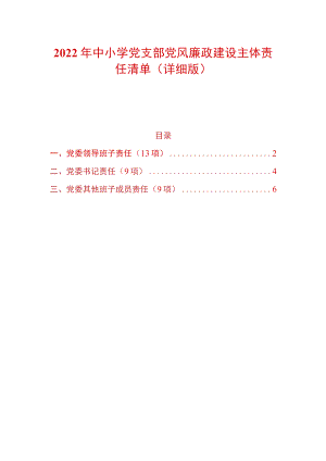 2022中小学党支部党风廉政建设主体责任清单（详细版）.docx