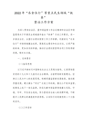 2022“衣食住行”等重点民生领域“铁拳”整治工作方案.docx