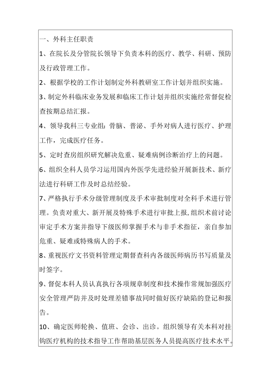 2022医院外科岗位管理制度职责(范本).docx_第2页