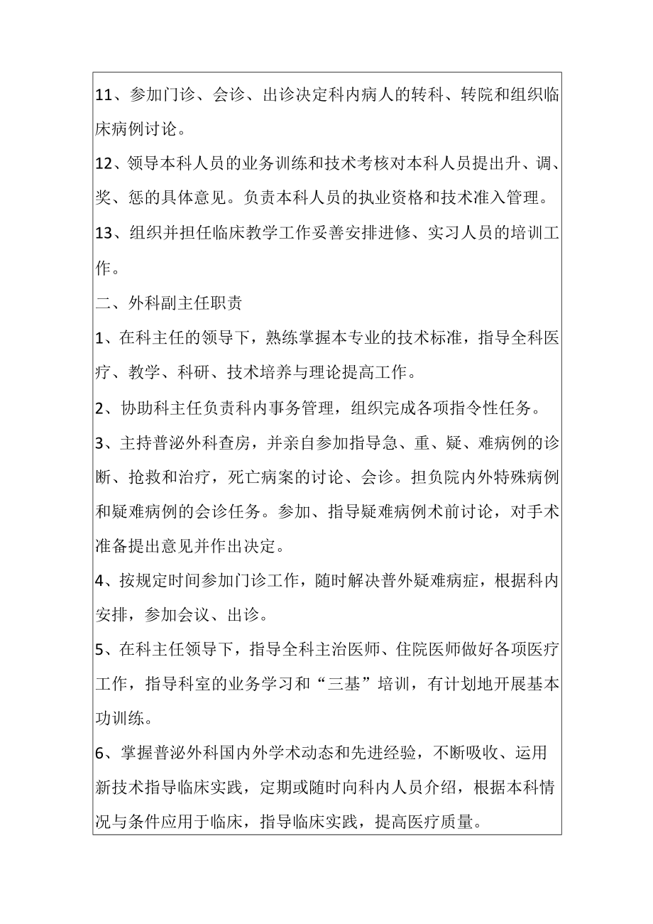2022医院外科岗位管理制度职责(范本).docx_第3页