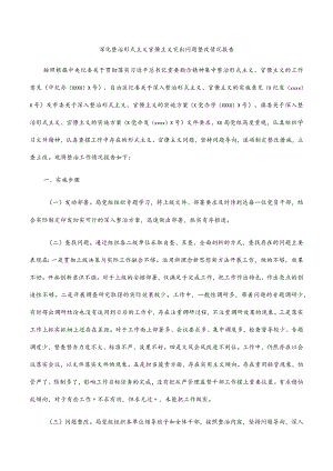 2022深化整治形式主义官僚主义突出问题整改情况报告.docx