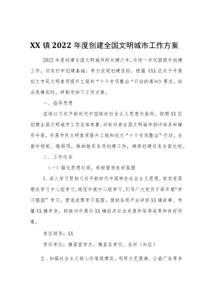 XX镇2022年度创建全国文明城市工作方案.docx