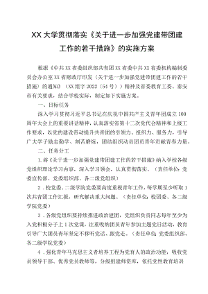 XX大学贯彻落实《关于进一步加强党建带团建工作的若干措施》的实施方案.docx