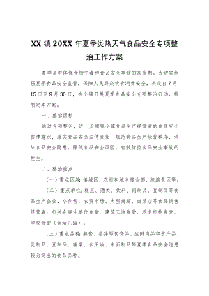 XX镇2022年夏季炎热天气食品安全专项整治工作方案.docx
