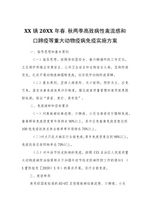 XX镇2022年春、秋两季高致病性禽流感和口蹄疫等重大动物疫病免疫实施方案.docx
