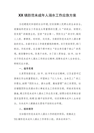 XX镇防范未成年人溺水工作应急方案.docx