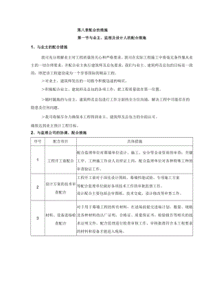 2022《配合的措施》（与业主、监理、设计）.docx