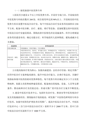 中医特色重点医院项目建设方案之建设任务.docx