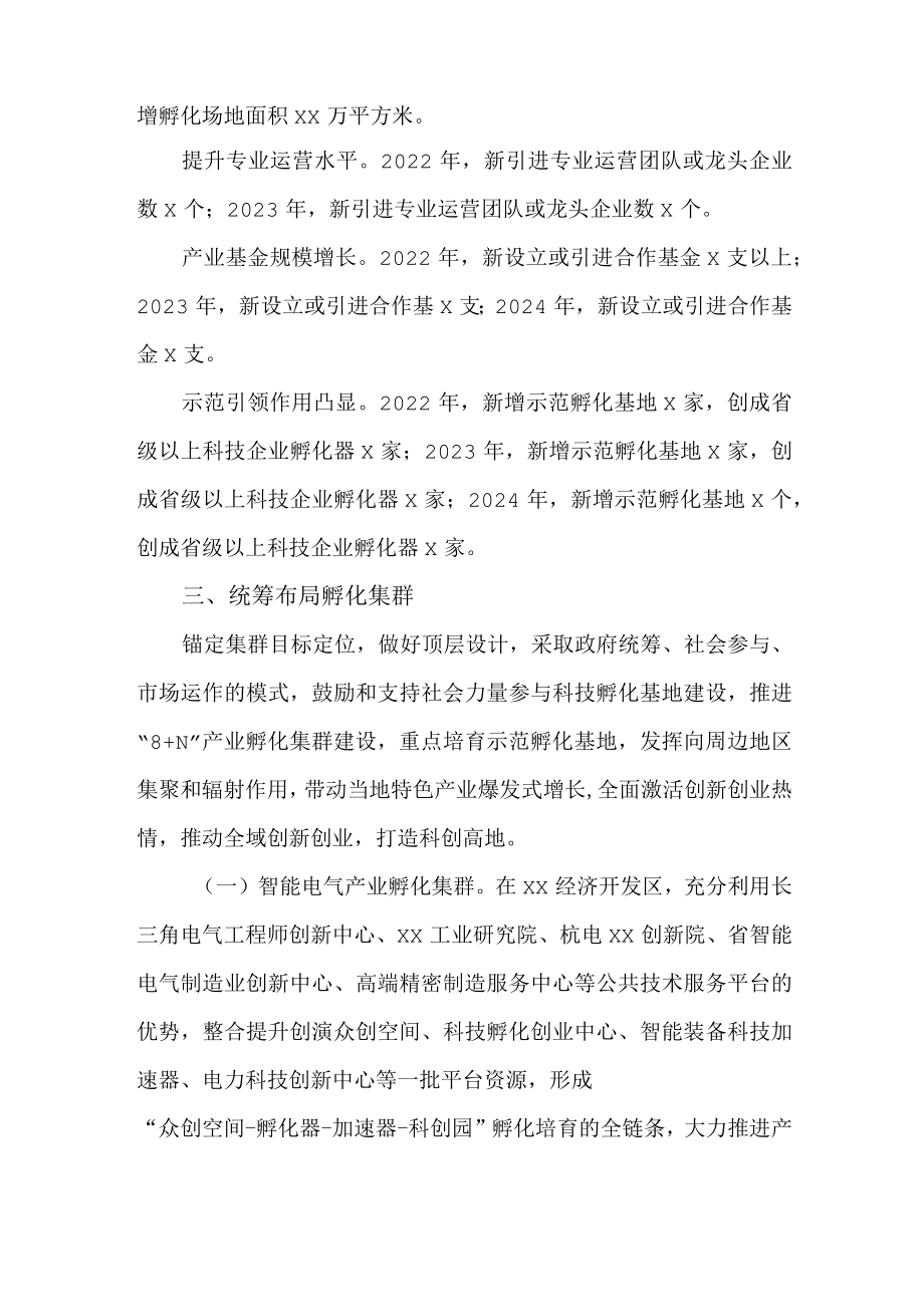 全市大孵化集群发展三年行动计划(2022—2024年).docx_第2页