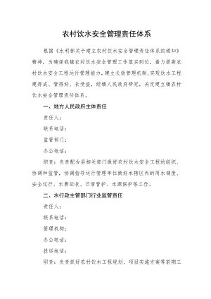 农村饮水安全管理责任体系.docx