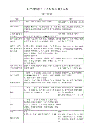 妇产医院妇、产科病房护士住院礼仪规范服务流程.docx
