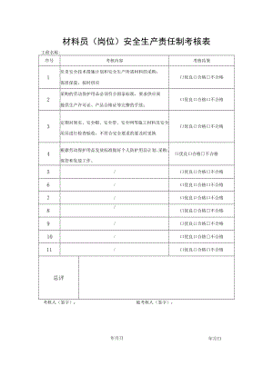 材料员（岗位）安全生产责任制考核表.docx