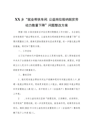 XX乡“就业帮扶车间、公益岗位吸纳脱贫劳动力数量下降”问题整改方案.docx