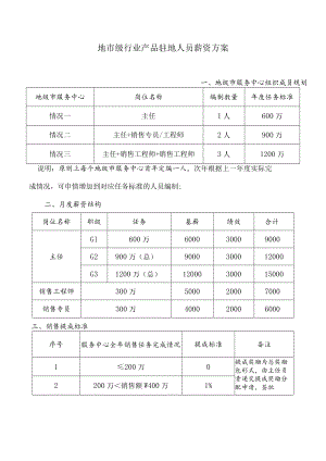 地市级行业产品驻地人员薪资方案.docx