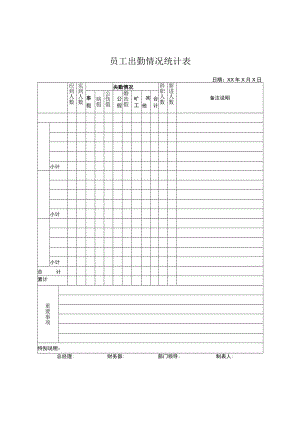 员工出勤情况统计表.docx