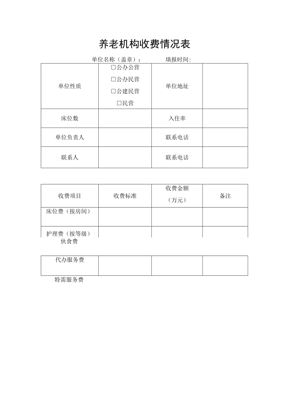 养老机构收费情况表.docx_第1页