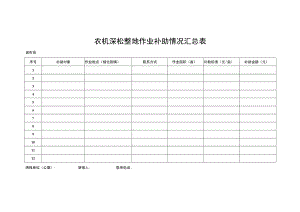 农机深松整地作业补助情况汇总表.docx