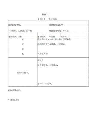 医师外出手术审核表.docx