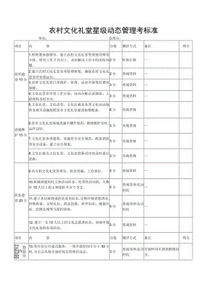 农村文化礼堂星级动态管理考标准.docx