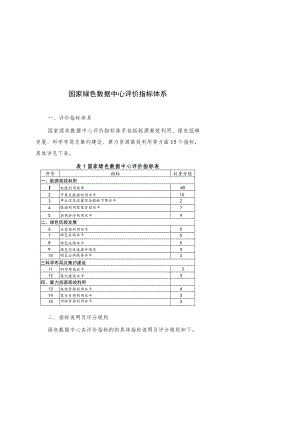 国家绿色数据中心评价指标体系、自评报告、第三方评价报告.docx