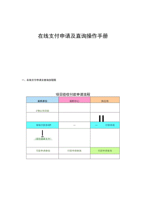 在线支付申请及查询操作手册.docx