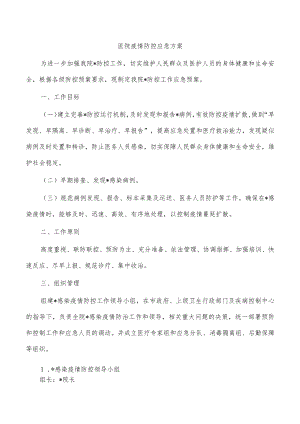 医院疫情防控应急方案.docx