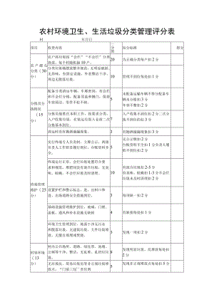 农村环境卫生、生活垃圾分类管理评分表.docx