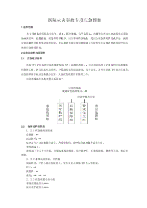 医院火灾事故专项应急预案.docx