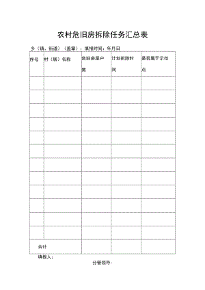 农村危旧房拆除任务汇总表.docx