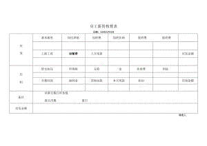 员工薪资核算表.docx