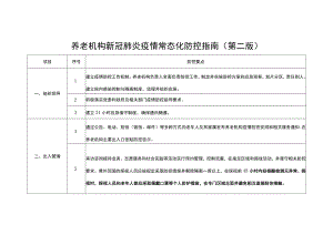 养老机构新冠肺炎疫情常态化防控指南.docx