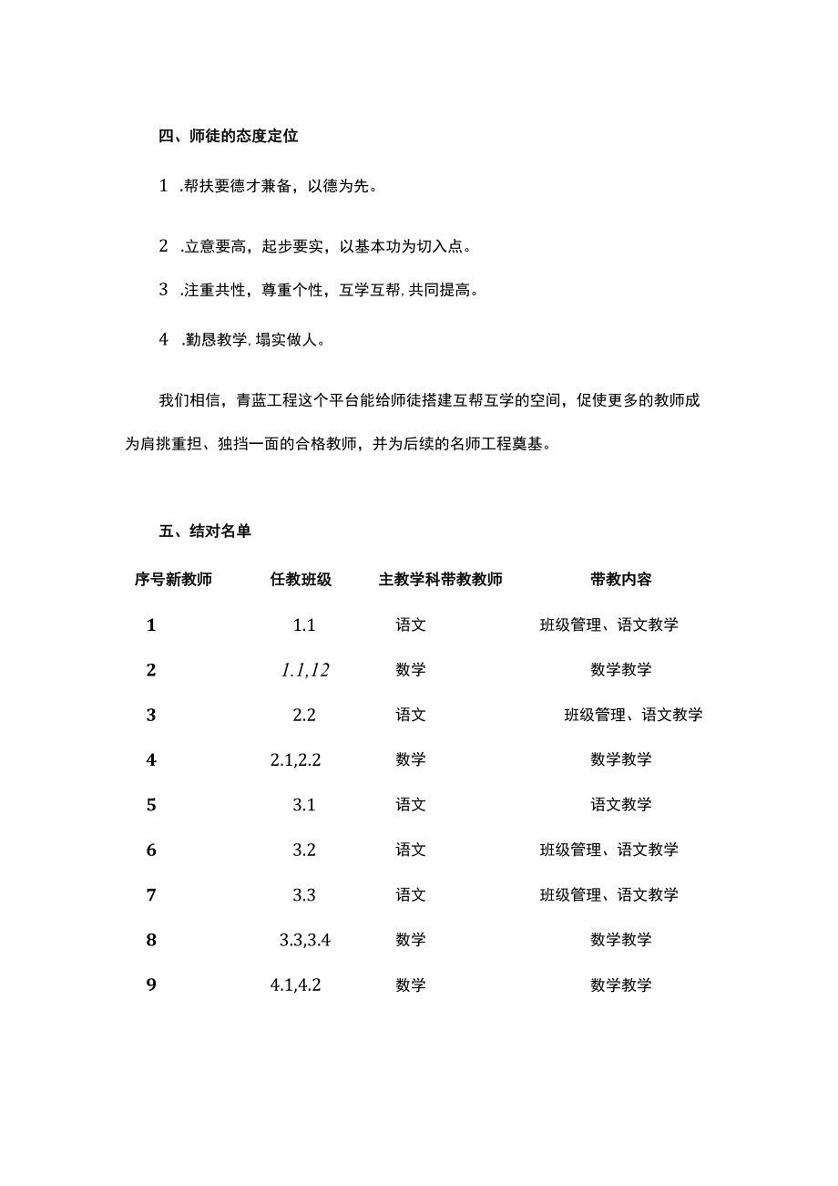 小学青蓝工程2022-2023学年青蓝工程实施方案.docx_第3页