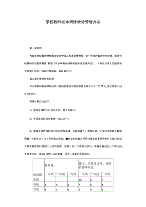 学校教师校本研修学分管理办法.docx