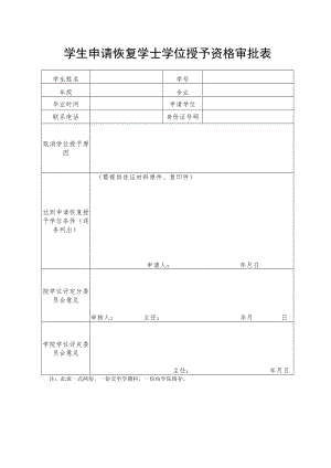 学生申请恢复学士学位授予资格审批表.docx