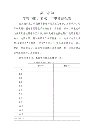 学校节能、节水、节电资源报告.docx