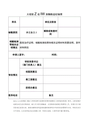 大学教职工疫情原因缺勤返校审批表.docx