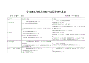 学院廉政风险点自查和防控措施制定表.docx