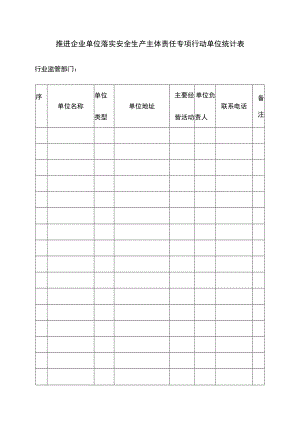 推进企业单位落实安全生产主体责任专项行动单位统计表.docx