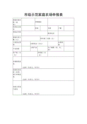 市级示范家庭农场申报表.docx