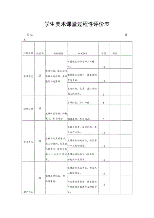 学生美术课堂过程性评价表.docx