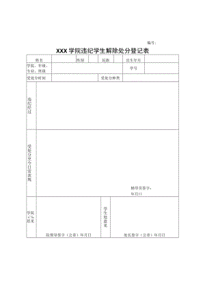 学院违纪学生解除处分登记表.docx