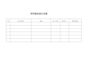 附件3：印染企业汇总表doc.docx