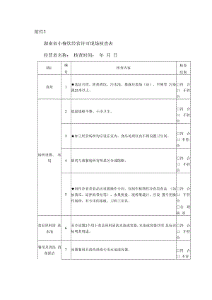 湖南省小餐饮经营许可现场核查表.docx