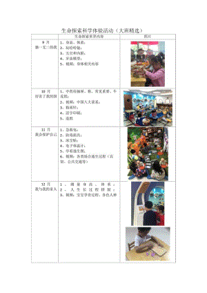 教案：生命探索科学体验活动（大班精选）.docx