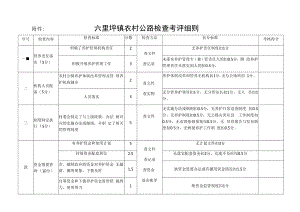 里坪镇农村公路检查考评细则.docx